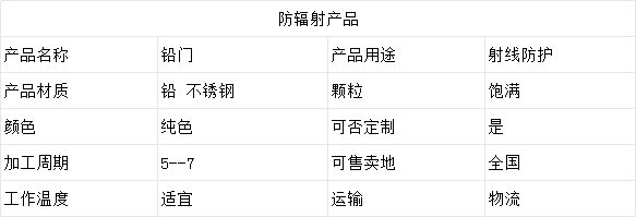 1704175972.png 铅门.png